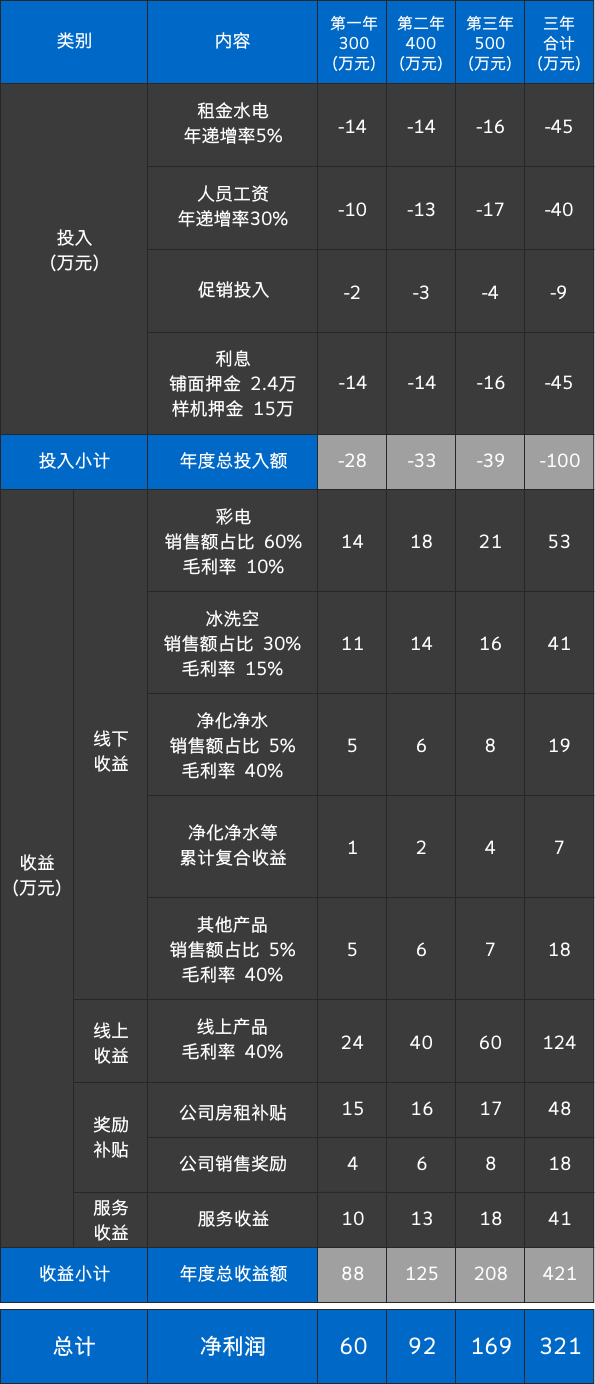 amjs澳金沙门(中国)有限公司